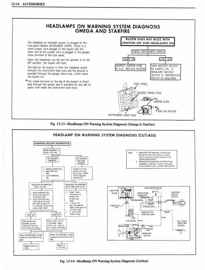 n_1976 Oldsmobile Shop Manual 1322.jpg